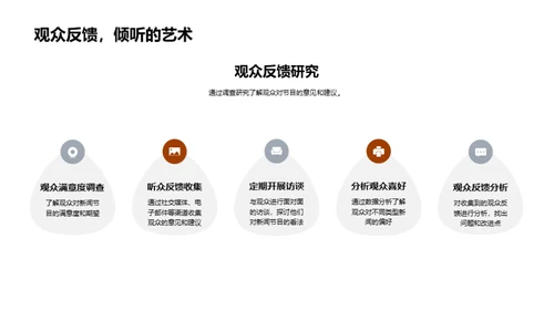 新闻业的挑战与创新