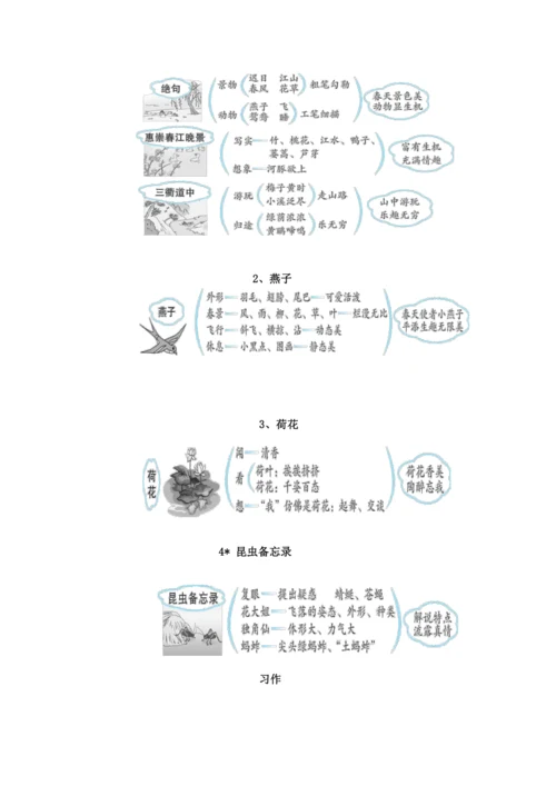 统编版语文三年级下册 第一单元 大单元教学设计