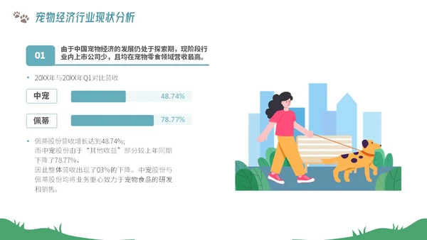 插画风宠物经济行业前景分析报告PPT