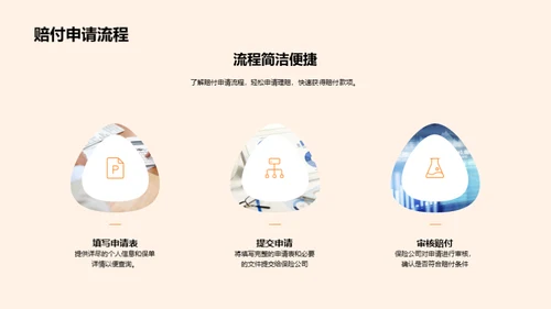 未来防护：新保险解读