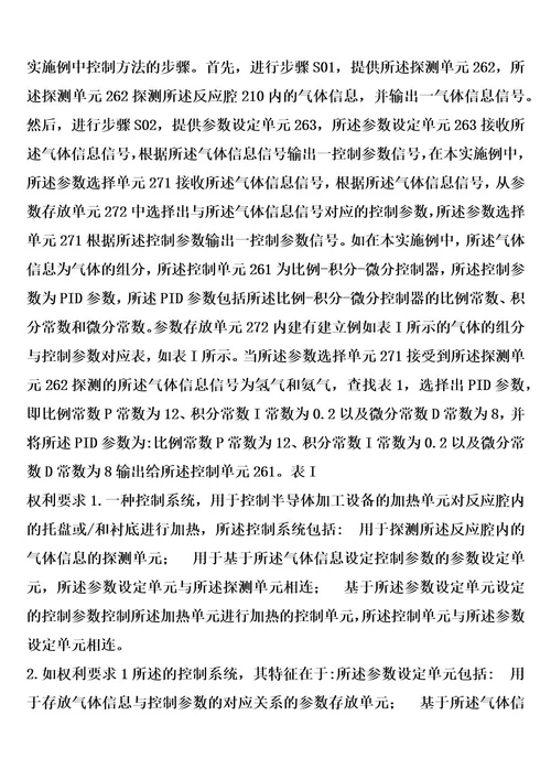 控制系统的制作方法1
