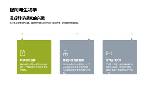 生物学课程教学PPT模板