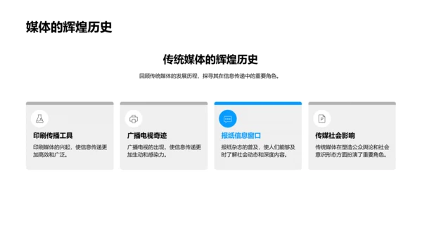 传统媒体转型指南PPT模板