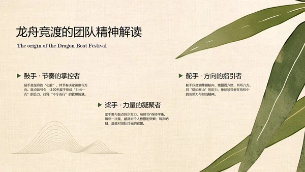 绿色中国风简约端午节介绍PPT模板