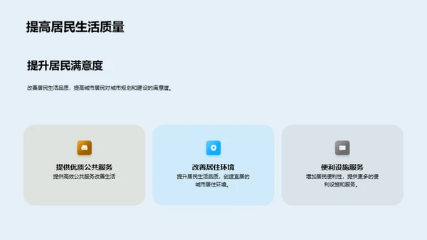 可持续城市规划与建设