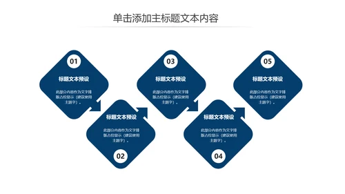 震撼八一国防军事部队军队改革战争ppt课件模板