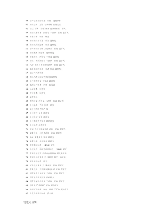 最新公司法论文题目整理103个.docx