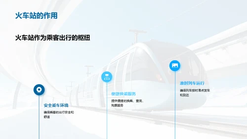 铁路服务新篇章