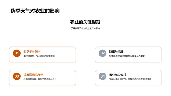 秋分季节气象解析