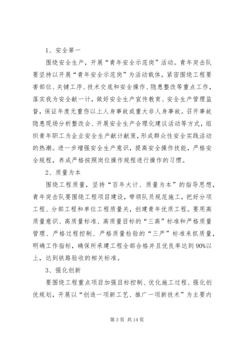 青年突击队活动方案.docx