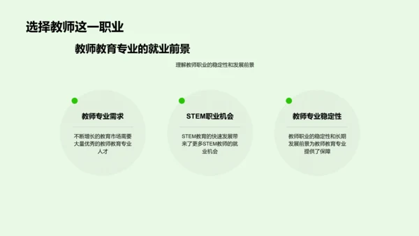 教师专业学习指导PPT模板