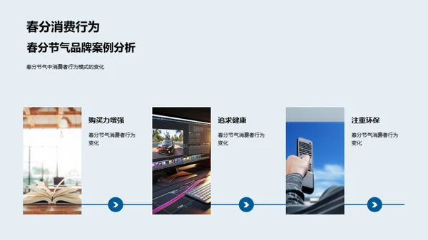 春分节气与品牌营销