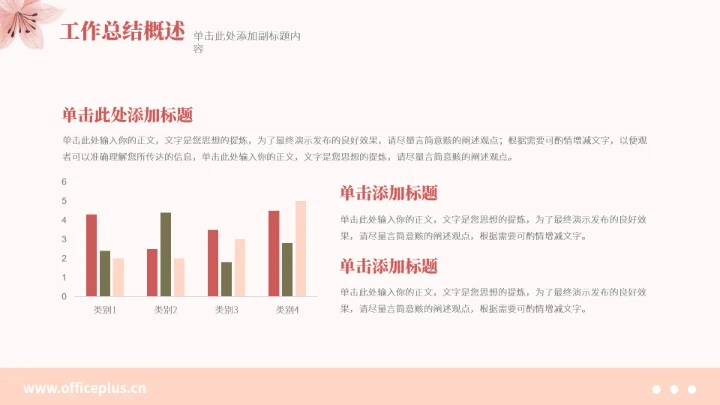 粉色小清新工作总结汇报PPT