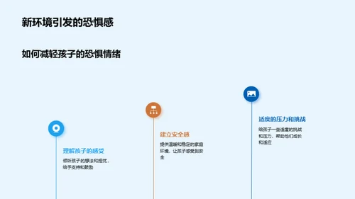 一年级新生适应攻略