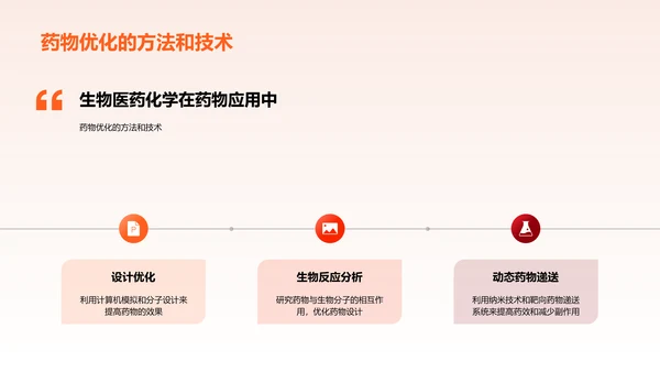 生物医药化学的新进展