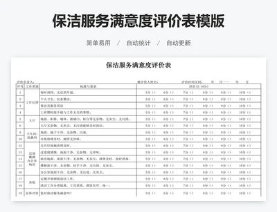 保洁服务满意度评价表模版