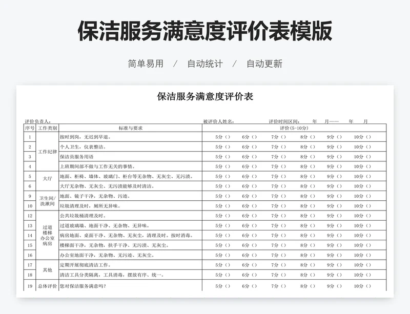 保洁服务满意度评价表模版