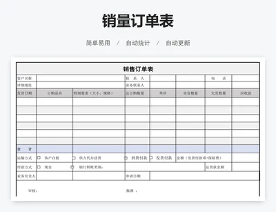 销量订单表