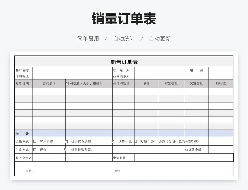 销量订单表