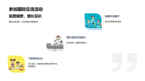 全球地理文化解析PPT模板