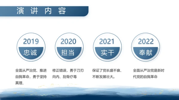 八一部队军事工作总结汇报动态PPT