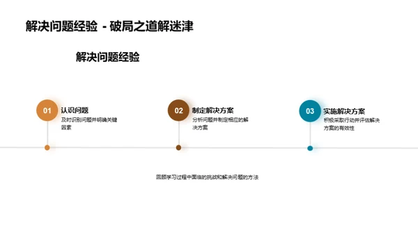 学期回顾与展望