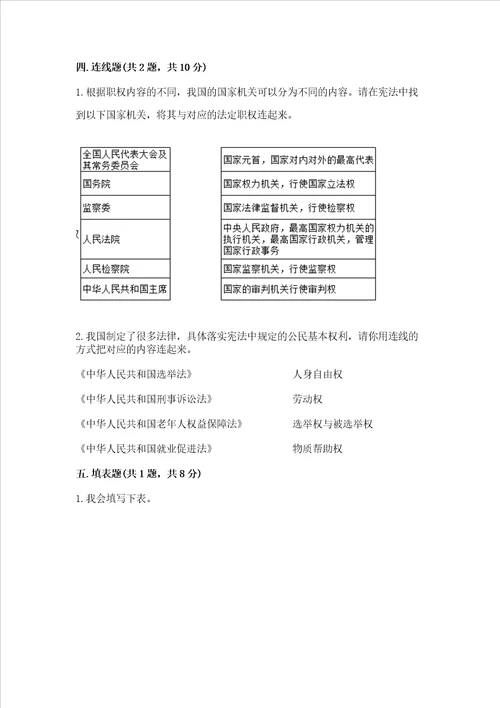 部编版六年级上册道德与法治期末测试卷精品加答案