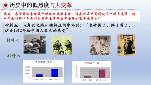 人教统编版八年级历史上册期中复习（1-14课）课件（63张PPT）