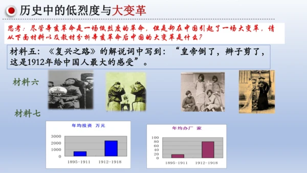 人教统编版八年级历史上册期中复习（1-14课）课件（63张PPT）