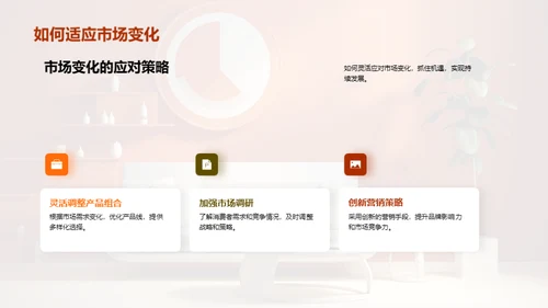 家居行业未来解析