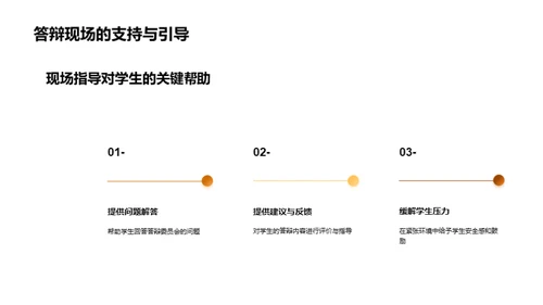 博士答辩技巧精要