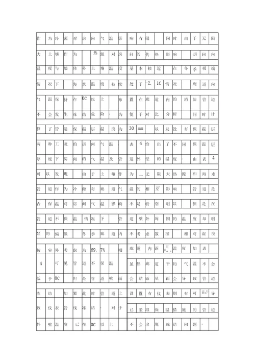 核电厂地下廊道的防冻研究资料