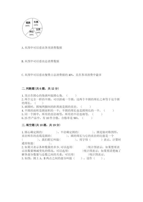 2022年人教版六年级上册数学期末测试卷（中心小学）.docx