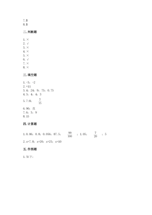 北京版六年级下册期末真题卷精品【突破训练】.docx