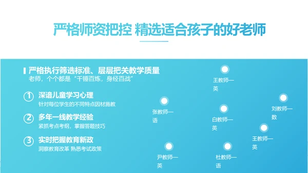 蓝色大气课题结题报告工作总结PPT