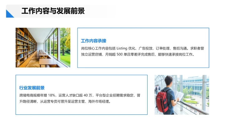 英语专业大学生求职综合展示大学生个人能力展示通用PPT模版