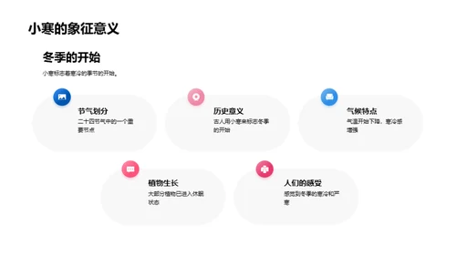 冬日节气解析