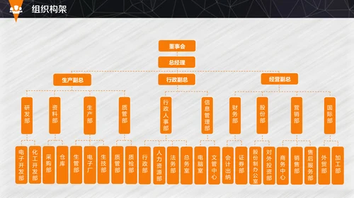 灰色卡通创业融资计划书通用PPT模板