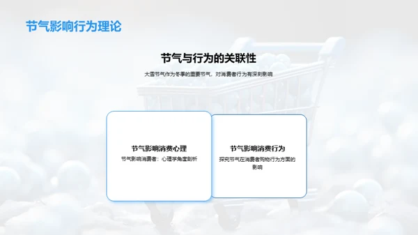大雪节气消费洞察