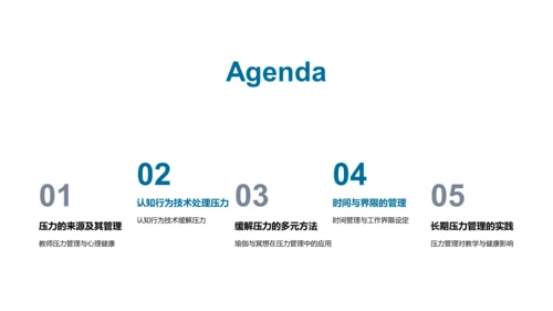 教师压力应对策略PPT模板
