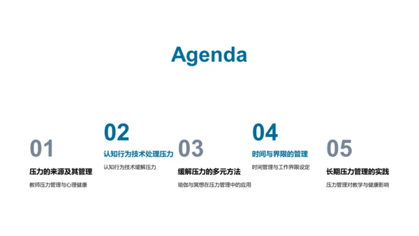 教师压力应对策略PPT模板