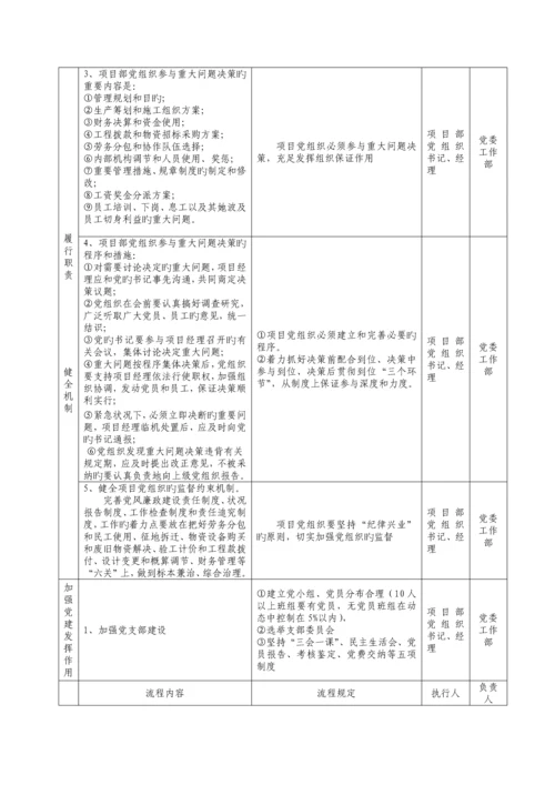 基层党组织工作标准流程图.docx