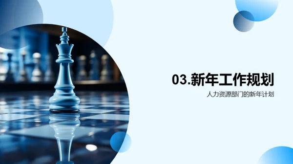 人力资源战略盘点