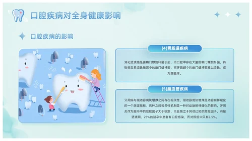 蓝色卡通儿童口腔护理健康宣教爱牙日主题班会课件PPT模板