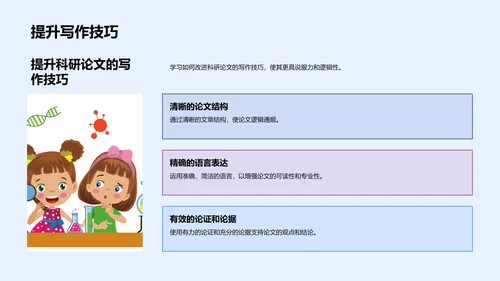 科研论文写作技巧PPT模板