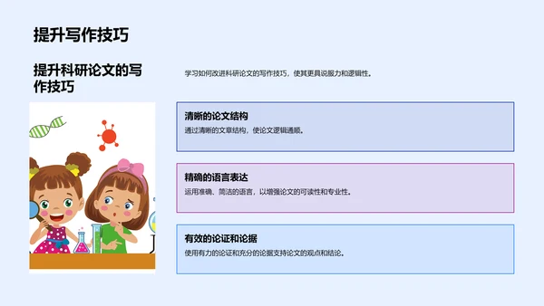 科研论文写作技巧PPT模板