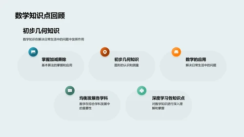 三年级全科学习解析