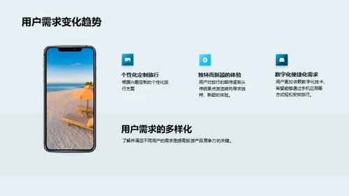 旅游创新设计