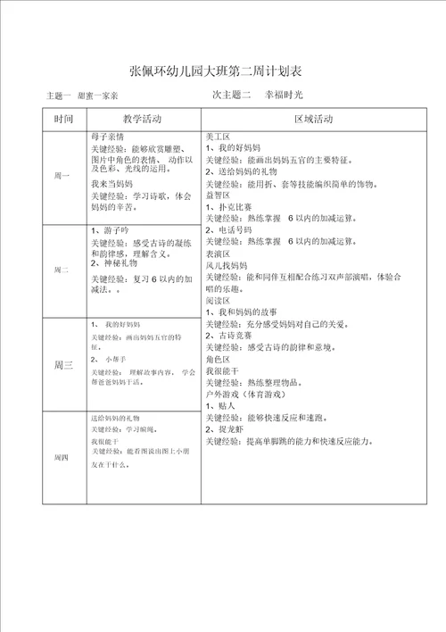 大班下学期周计划