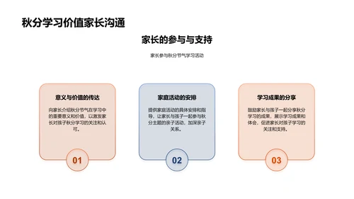 秋分节气教学报告